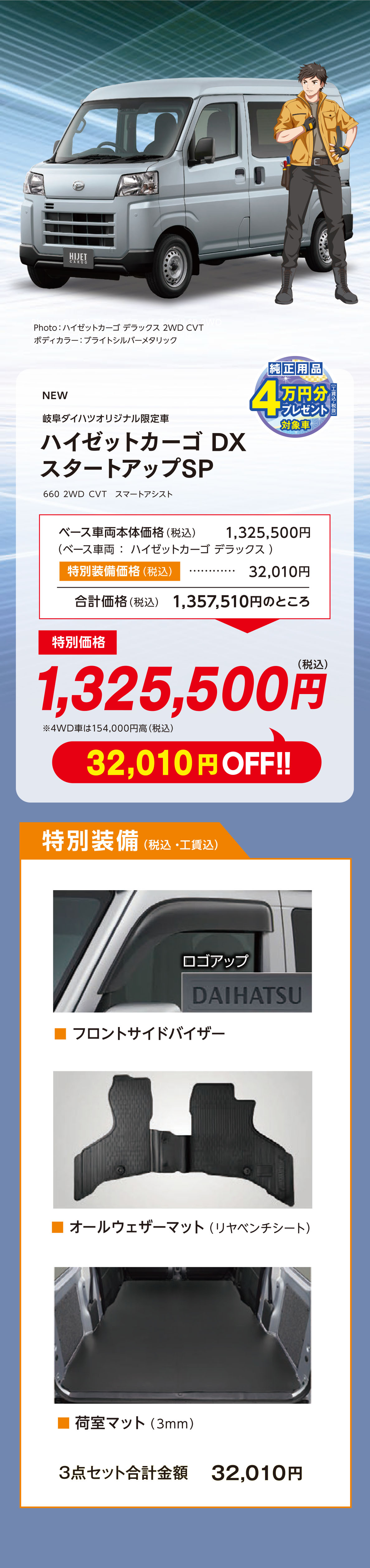ハイゼットカーゴ